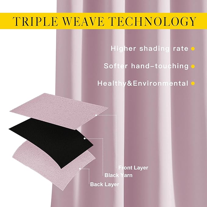 NICETOWN Room Darkening Grommet Curtain Panels - Living Room Curtains Thermal Insulated Window Treatments Privacy Draperies for Patio (W80 x L108, Baby Pink, 1 Pair)