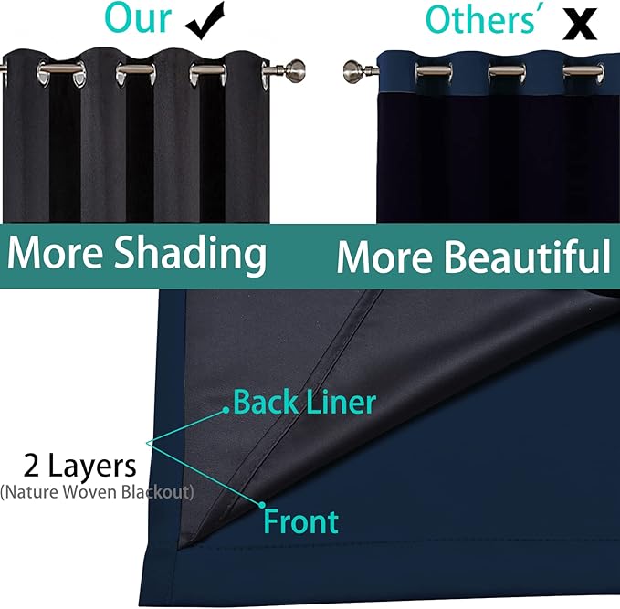 Yakamok Navy Blue 100% Blackout Curtains Energy Saving Thermal Insulated 2 Thick Layers Completely Blackout Drapes with Black Liner for Bedroom (62Wx63L, Navy Blue, 2 Panels)