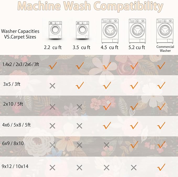 Floral Washable 6x9 Area Rugs, Soft Bedroom Rug for Living Room Ultra-Thin Non Slip Dining Room Rug, Stain Resistant Rugs Easy Clean Throw Carpet for Office(6 x 9, Purple)