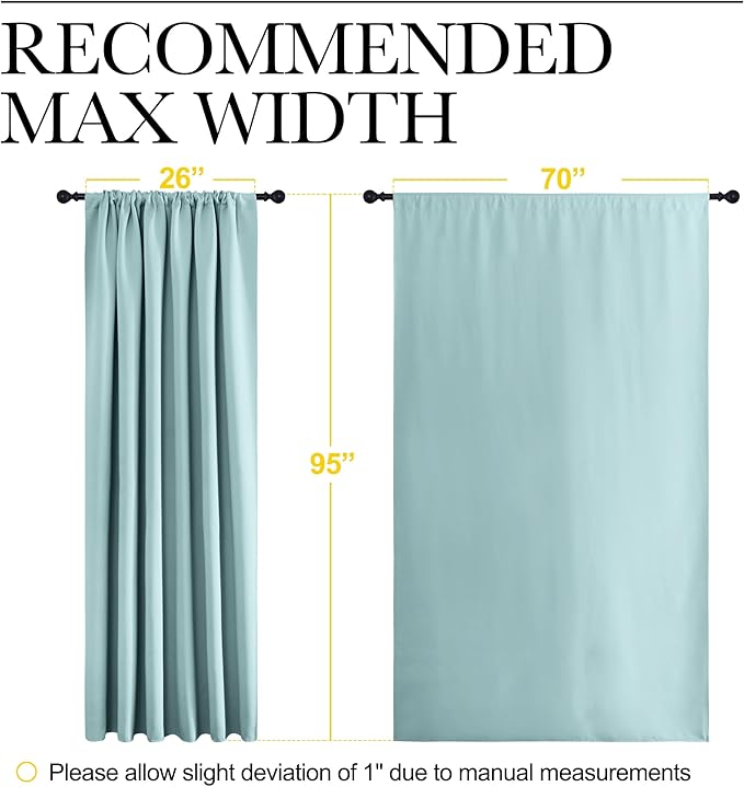 NICETOWN 2 Panels Blackout Curtains, Rod Pocket Thermal Insulated Drapess for Bedroom, Privacy Protection Easy-Care Heavy Duty Curtains for Living Room/Dining Room, W70 x L95 inches, Aqua Green