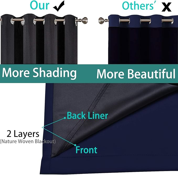 Yakamok 100% Blackout Sliding Door Curtains, Thermal Insulated Grommet Full Light Shading Sliding Door Drape Room Divider Curtain for Living Room/Space, Navy Blue, W100 x L84, 1 Panel
