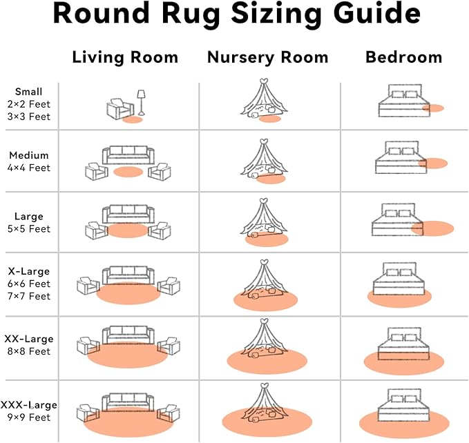 OLANLY Muted Orange Round Rugs for Bedroom - Machine Washable, 6 ft Circle Area Rugs for Living Room, Soft and Fluffy Shaggy Carpet for Teen Girl and Boys, Nursery Rooms, Dorms, Home Decor Aesthetic