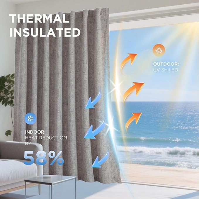 Joydeco Blackout Curtains for Bedroom - Natural Linen Curtains 37 X 63 inch, Thermal Insulated 100% Blackout 2 Panels Light Blocking Drapes, Rod Pocket & Back Tabs, Darkening Privacy for Living Room
