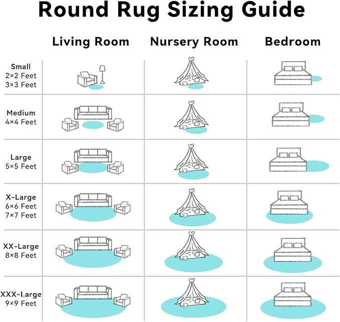 OLANLY Teal Blue Round Rugs for Bedroom - Machine Washable, 7 ft Circle Area Rugs for Living Room, Soft and Fluffy Shaggy Carpet for Teen Girls and Boys, Nursery Rooms, Dorms, Home Decor Aesthetic