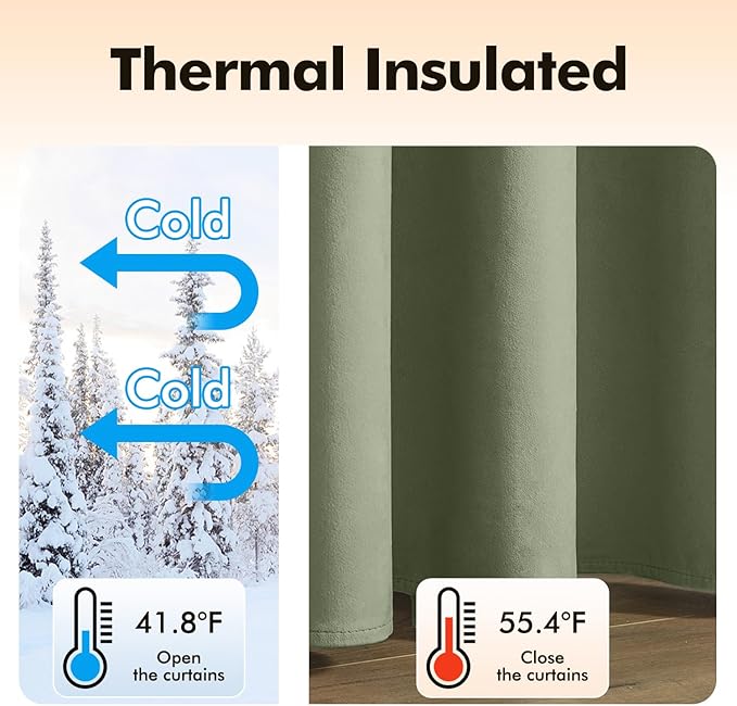 MIULEE Velvet Curtains Sage Green Elegant Grommet Curtains Thermal Insulated Soundproof Room Darkening Black Out Curtains/Drapes for Classical Living Room Bedroom Decor 52 x 108 Inch Set of 2