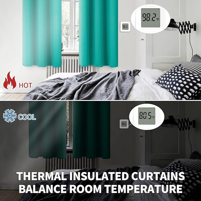 BGment Room Darkening Curtains 108 Inches Long - Grommet Thermal Insulated Drapes Window Treatment Curtains for Bedroom, 2 Panels, 52 x 108 Inch, Teal