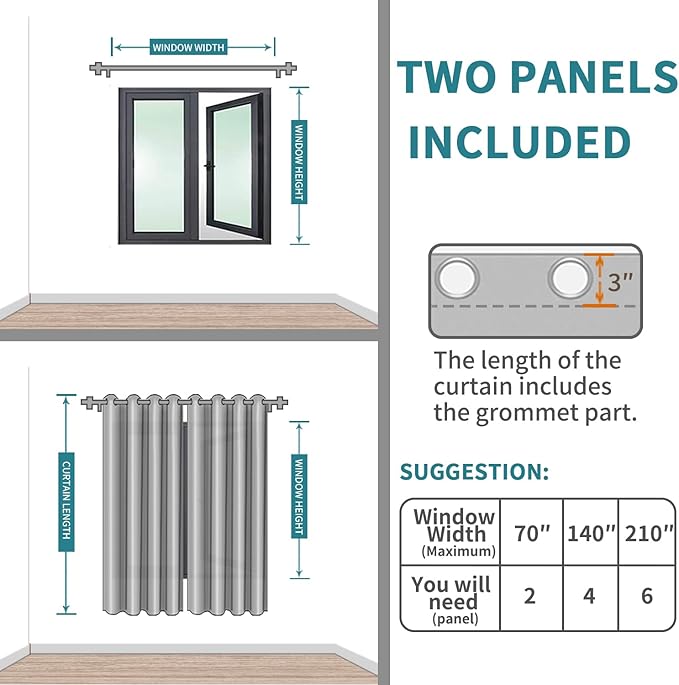 BGment Blackout Curtains - Grommet Thermal Insulated Room Darkening Bedroom and Living Room Curtains, Set of 2 Panels (52 x 84 Inch, Aqua)