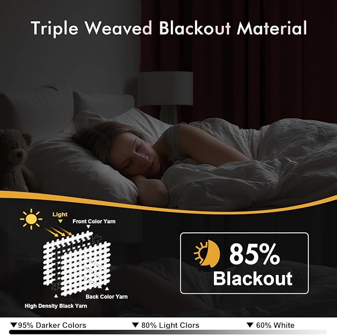 MIULEE Dusty Rose Blackout Curtains for Bedroom Living Room 84 Inches Long 2 Panels, Thermal Insulated Room Darkening Drapes Solid Grommet Noise Reduction Light Blocking Window Treatments 40x84 Inch