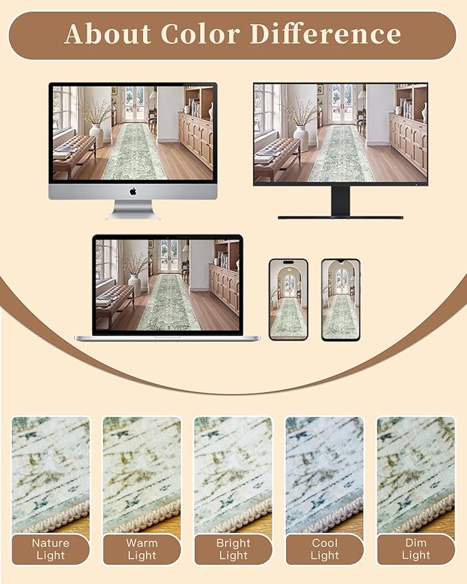 Madane Runner Rug 2x8, Washable Hallway Runner Rugs, Non-Slip Low-Pile Soft Kitchen Rug Runner Laundry Room Rug, Vintage Throw Entry Foyer Mat for Entrance Living Room (Green/Ivory, 2 x 8)