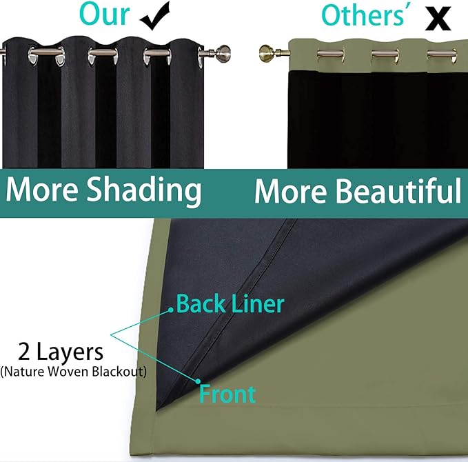Yakamok 100% Blackout Extra Wide Thermal Insulated Curtains, Total Shade Patio Door Curtain, Full Light Shading Sliding Door Drape Room Divider for Living Room/Bedroom, Sage, W100 x L84, 1 Panel