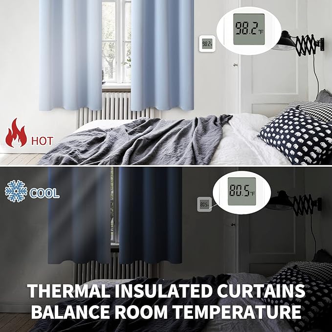 BGment Blackout Curtains for Bedroom - Grommet Thermal Insulated Room Darkening Curtains for Living Room, Set of 2 Panels (38 x 45 Inch, Spa Blue)