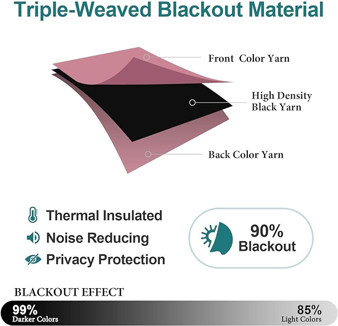 ChrisDowa Blackout Curtains 48 inches Long for Bedroom - 2 Panels Set Grommet Thermal Insulated Room Darkening Curtains for Living Room (Pink, 42 x 48 Inch)