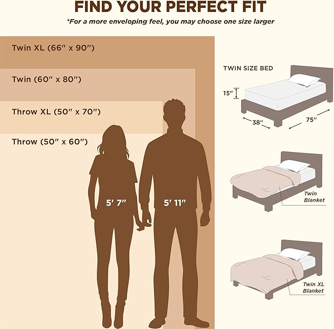 Bedsure GentleSoft White Fleece Blanket for Couch - Cozy Soft Blankets for Women, Cute Small Throws for Girls, Bright White, 50x70 Inches
