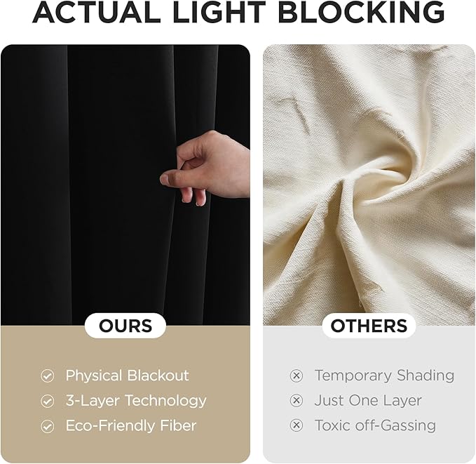 Joydeco Blackout Patio Sliding Door Curtains 108 Inches Long, Grommet Privacy Room Divider Curtains, Extra Wide Thermal Blackout Drapes for Bedroom Living Room (Black, 70Wx108L, 1 Panel)