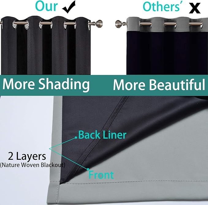 Yakamok Thermal Insulated 100% Blackout Curtains for Bedroom, Heat and Full Light Blocking Drapes with Black Liner for Living Room, 54 inches Length (Grey, 2 Panels, 52 inches Wide Each Panel)