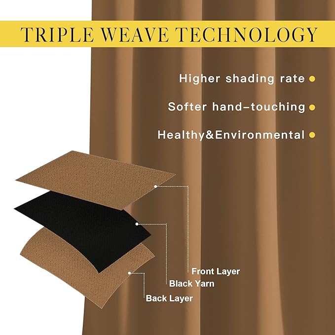NICETOWN Blackout Doorway Curtains 80 inches Long 2 Panels Set, Grommet Thermal Window Treatments Light & Sound Blocking Drapes for Living Room, Gold Brown, W46 x L80