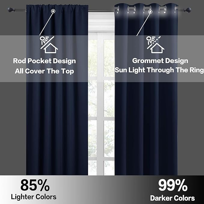 RYB HOME Blackout Curtains for Bedroom Living Room 63 inches Long, Thermal Insulated Privacy Rod Pocket Drapes for Nursery Office Home Theater, Width 42 by Length 63, Black, 2 Panels