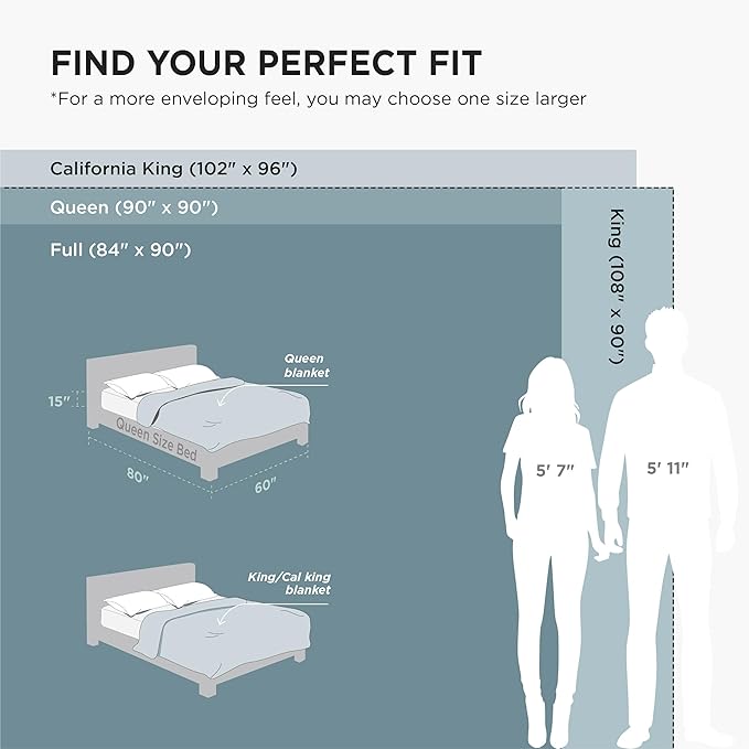 Bedsure GentleSoft Fleece Bed Blankets Full Size Sage Green - Soft Lightweight Plush Fuzzy Cozy Luxury Blanket Microfiber, 84x90 inches
