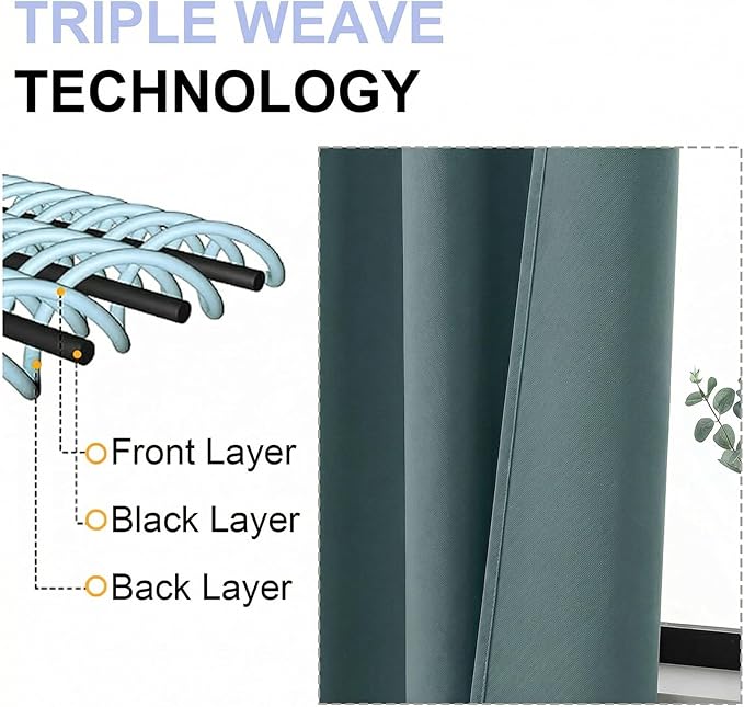 Simplebrand Ava Dark Green Blackout Curtains for Bedroom 84 Inch Length 2 Panels Set, Solid Thermal Insulated Privacy Living Room Window Treatment Curtains Blackout Drapes, W50 x L84 Inch, Dark Green