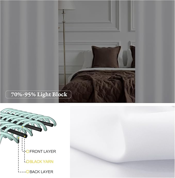 NICETOWN 1 Panel Blackout Door Curtain, Thermal Insulated Privacy Window Covering for Patio French Front Door Sidelight Curtain, Rod Pocket and Ceiling Track, W36 x L72 inch, Pure White