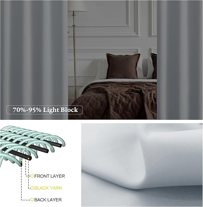 NICETOWN 1 Panel Room Darkening French Door Curtain, Thermal Insulated Front Glass Door Doorway Privacy Sidelight Rod Pocket and Ceiling Track Curtain for Kitchen, 36" x 72", Greyish White