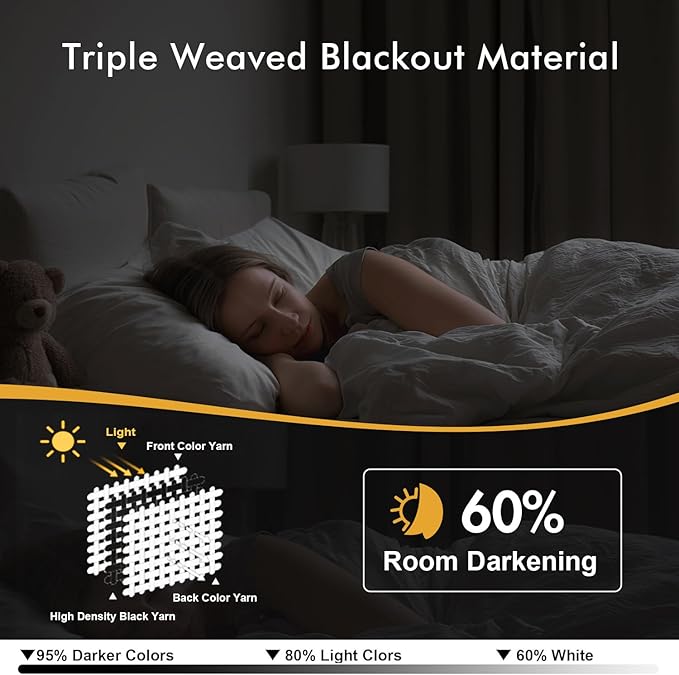 MIULEE Cream Blackout Curtains for Bedroom Living Room 84 Inches Long 2 Panels, Thermal Insulated Room Darkening Drapes Solid Grommet Noise Reduction Light Blocking Window Treatments 40x84 Inch
