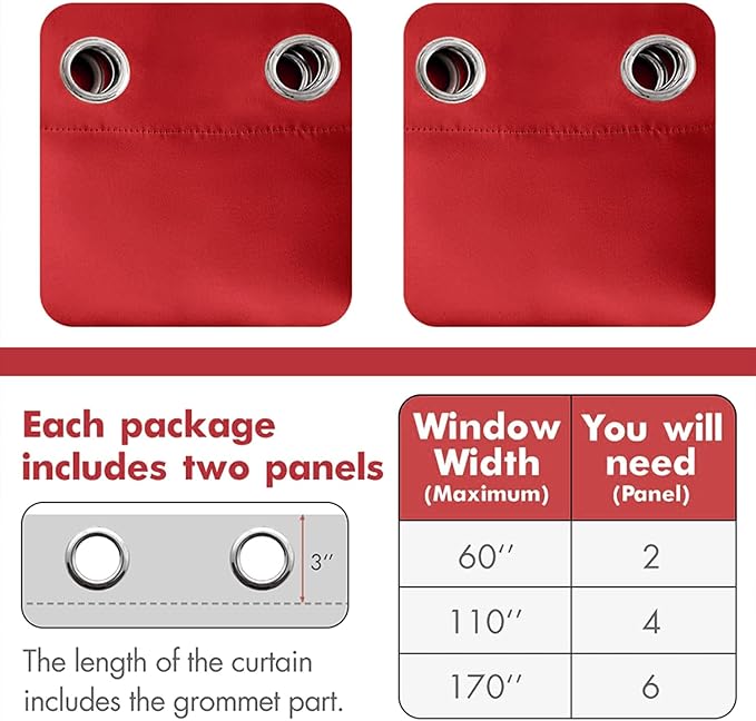 MIULEE Christmas Blackout Curtains Room Darkening Thermal Insulated Drapes Solid Window Treatment Set Grommet Top Light Blocking Curtain for Living Room/Bedroom 2 Panels 42x63 inch, Red