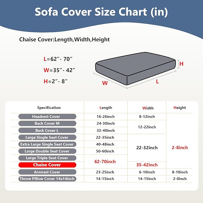 Couch Cushion Covers for Sofa Couch Covers Wear-Resistant Universal Sofa Cover Washable Stretch for Sectional Slipcovers (Texture-Blue,Chaise Cover)