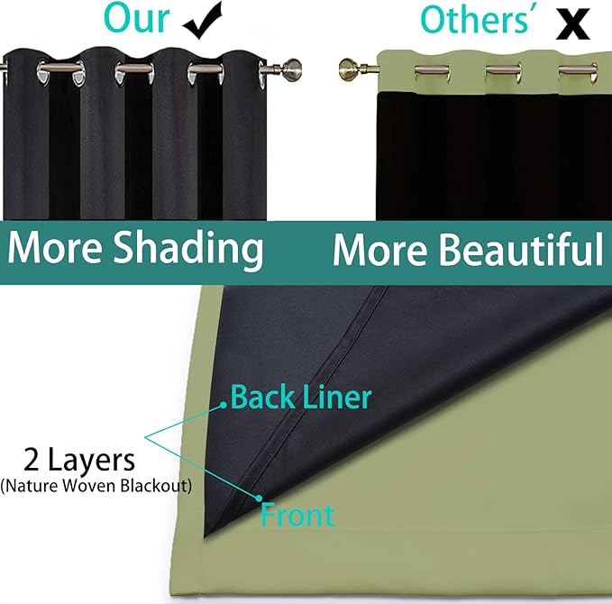 Yakamok 100% Blackout Curtains 96 Inches Long, 2 Thick Layers Heat and Full Light Blocking Soft Thermal Insulated Drapes for Bedroom(52" Wide Each Panel, Sage, 1 Panel)