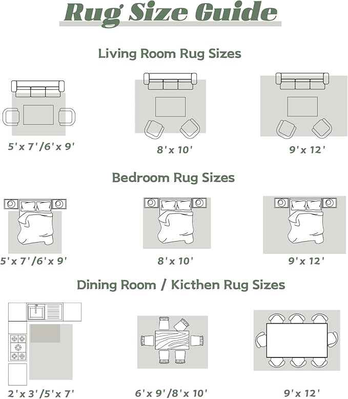 Area Rug 6x9 Washable Rug, Vintage Boho Medallion Rugs Non-Slip Soft Low Pile Large Distressed Rug Indoor Retro Carpet for Living Room Bedroom Dining Room Home Office (Vintage Green, 6'x9')