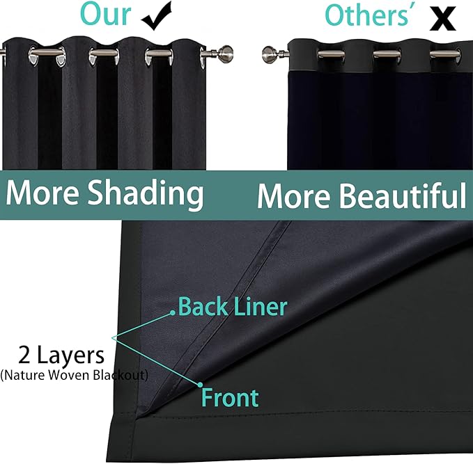 Yakamok 84 Inch Length 100% Blackout Curtains for Bedroom, 2 Thick Layers Thermal Insulated Grommet Total Blackout Drapes with Black Liner for Living Room (52Wx84L,Black, 2 Panels)