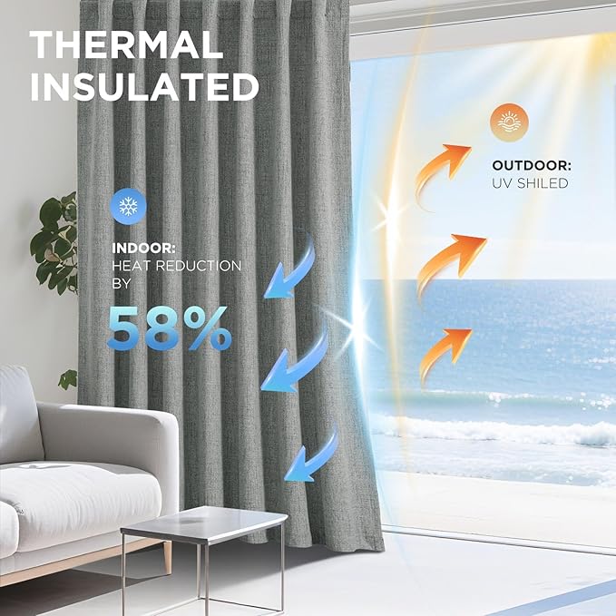 Joydeco Blackout Curtains for Bedroom - 63 Inch Long 100% Light Blocking 2 Panels Light Grey Drapes, Thermal Insulated Room Darkening Curtains, Linen Textured for Living Room, Rod Pocket & Back Tabs