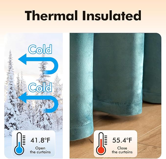 MIULEE 2 Panels Blackout Velvet Curtains Solid Soft Grommet Teal Curtain Thermal Insulated Soundproof Room Darkening Black Out Curtains/Drapes/Panels for Living Room Bedroom 52 x 108 Inch