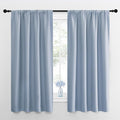 NICETOWN RV Blackout Curtains for Camper Windows, Vintage Blue, 29" Wide by 50" Long, 2 PCs, Short Blackout Curtains & Drapes, Thermal Insulated Blackout Curtain Panels for Kids Room, Play Room