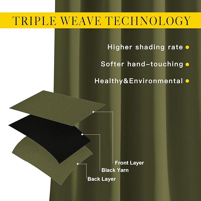 NICETOWN Room Darkening Curtains 63 inches Long for Bedroom, Grommet Thermal Insulated Window Treatments Sound Reducing Drapes for Christmas Day, W46 x L63, Olive, 2 Panels
