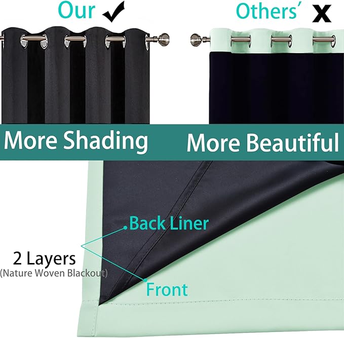 Yakamok Sage 100% Blackout Curtains, Total Blackout Lined Curtain Panels for Bedroom, 2 Thick Layers Grommet Top Thermal Insulated Blackout Drapes for Living Room(52Wx96L, Light Sage, 2 Panels)