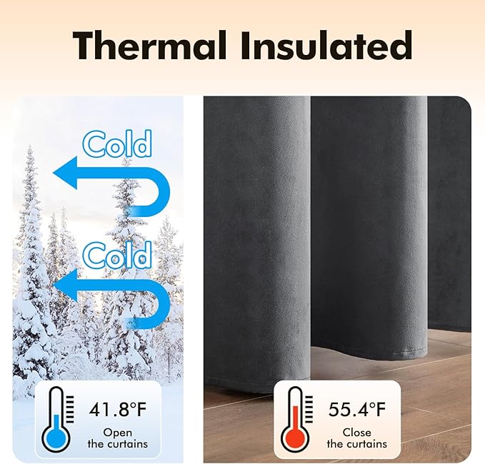 MIULEE 2 Panels Velvet Curtains Solid Soft Grommet Grey Curtains Blackout Thermal Insulated Soundproof Room Darkening Curtains/Drapes/Panels for Living Room Bedroom 52 x 90 Inch