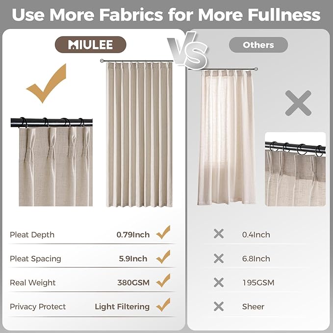MIULEE Pinch Pleated Thick Linen Curtains 108 Inches Long 2 Panels for Living Room Bedroom, Linen Textured Drapes Pinch Pleat Back Tab Semi Sheer Privacy Neutral Ivory Cream Foor to Ceiling Curtains