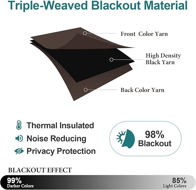 ChrisDowa Brownout Curtains 78 inches Long for Bedroom - 2 Panels Set Grommet Thermal Insulated Room Darkening Curtains for Living Room (Brown, 42 x 78 Inch)