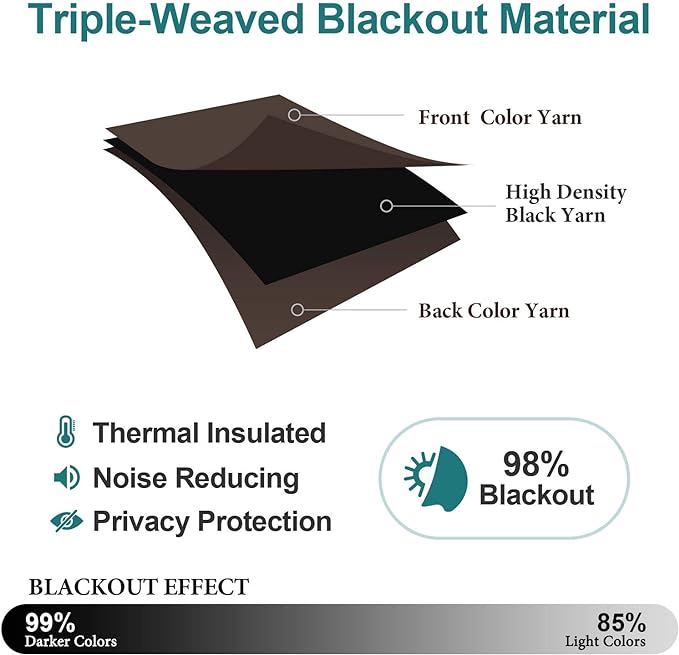 ChrisDowa Grommet Blackout Curtains for Bedroom and Living Room - 2 Panels Set Thermal Insulated Room Darkening Curtains (Brown, 52W x 95L)