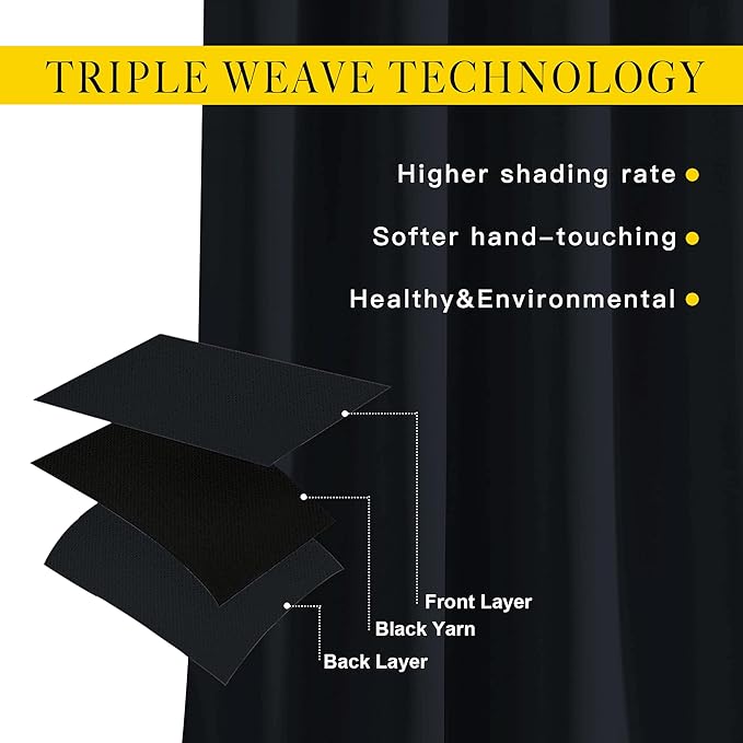 NICETOWN Black Blackout Curtains 36 inch Curtains for Kitchen, Grommet Solid Window Treatments Sound Reducing for Bedroom, 2 Panels, W37 x L36, 2 Panels