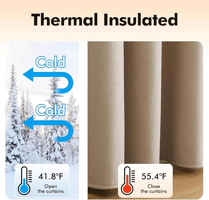 MIULEE 2 Panels Blackout Velvet Curtains Solid Soft Grommet Camel Beige Curtains Thermal Insulated Soundproof Room Darkening Drapes/Panels for Living Room Bedroom 52 x 90 Inch