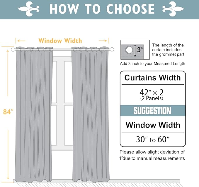 ChrisDowa 100% Blackout Curtains 84 inch Long for Bedroom with Black Liner, 2 Thick Layers Total Blackout Thermal Insulated Grommet Window Curtains 2 Panels Set (Aqua, 42 x 84 Inch)