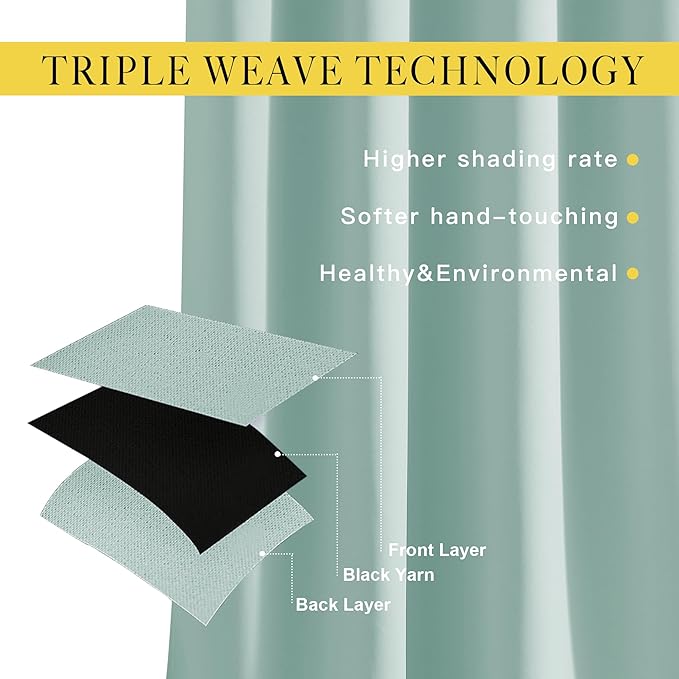 NICETOWN Blackout Curtain Panels Grommet - All Season Eyelet Top Blackout Draperies for Bedroom/Living Room/Glass Door, Aqua Blue, 1 Pair of 52 x 45 inches