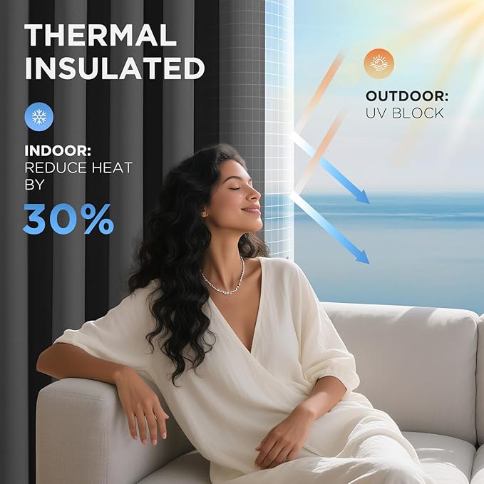 Joydeco Blackout Patio Sliding Door Curtains 96 Inches Long, Grommet Privacy Room Divider Curtains, Extra Wide Thermal Blackout Drapes for Bedroom Living Room (Grey, 70Wx96L, 1 Panel)
