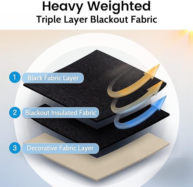SimpleHome 100% Blackout Curtains for Bedroom,Thermal Insulated Natural Grommet Window Drapes Room Darkening Curtains for Living Room with Black Back,52 x 96 Inch,2 Panels