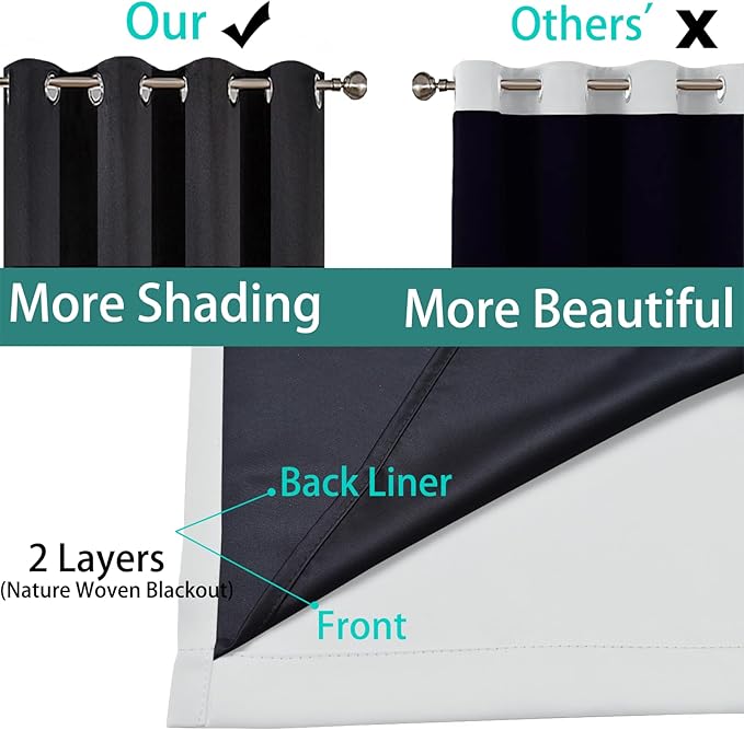 Yakamok 100% Blackout Curtains 63 Inches Long, 2 Thick Layers Heat and Full Light Blocking Soft Thermal Insulated Drapes for Bedroom(62" Wide Each Panel, Greyish White, 2 Panels)