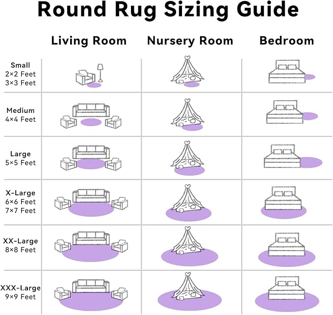 OLANLY Purple Round Rugs for Bedroom - Machine Washable, 6 ft Circle Area Rugs for Living Room, Soft and Fluffy Shaggy Carpet for Teen Girls and Boys, Nursery Rooms, Dorms, Home Decor Aesthetic