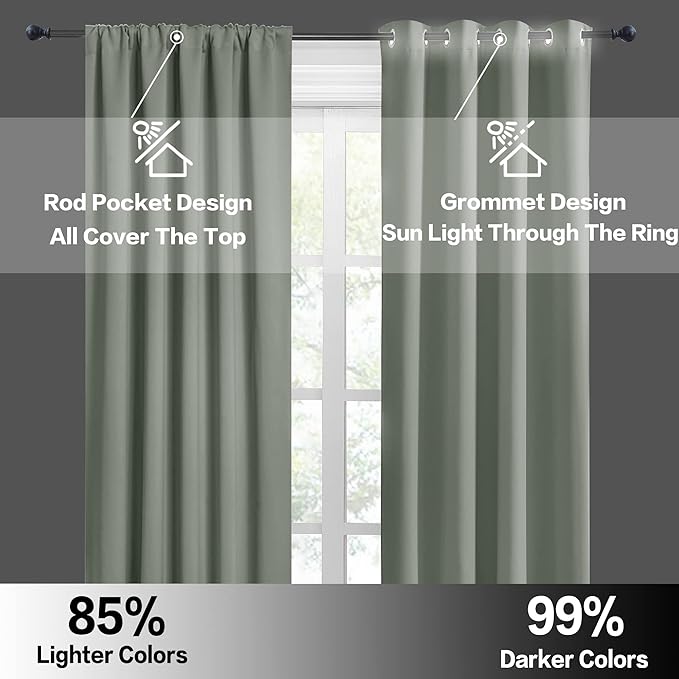 RYB HOME Blackout French Door Window Curtain Covering, Rod Pocket Thermal Insulated Privacy Non See Through Drapes for Bathroom Window, Width 29 by Length 45, Greyish Green, 2 Panels