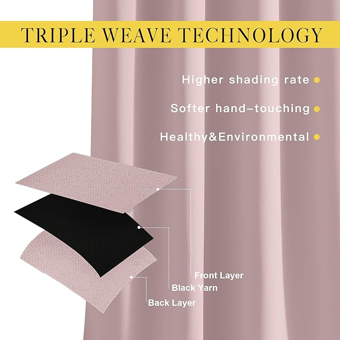 NICETOWN Blush Pink Short Curtains for Girls Room, Grommet Kitchen Window Curtains Thermal Short Drapes Room Darkening for Cafe, 2 Panels, W52 x L36